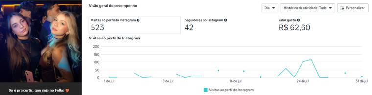 Referência visual de POST - 14 FEV